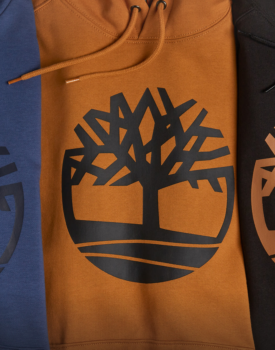 Secret Santa Gift Ideas