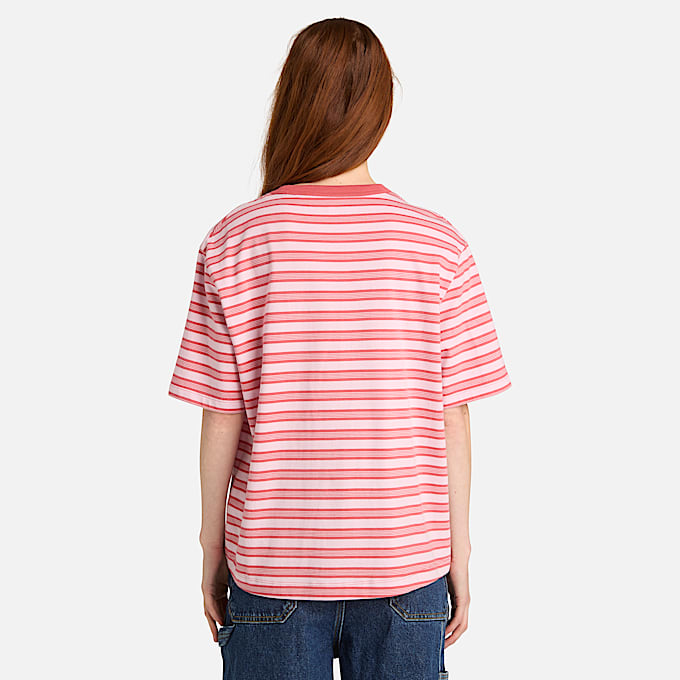 Womens Striped ShortSleeve TShirt TBL Mineral Red ALT8